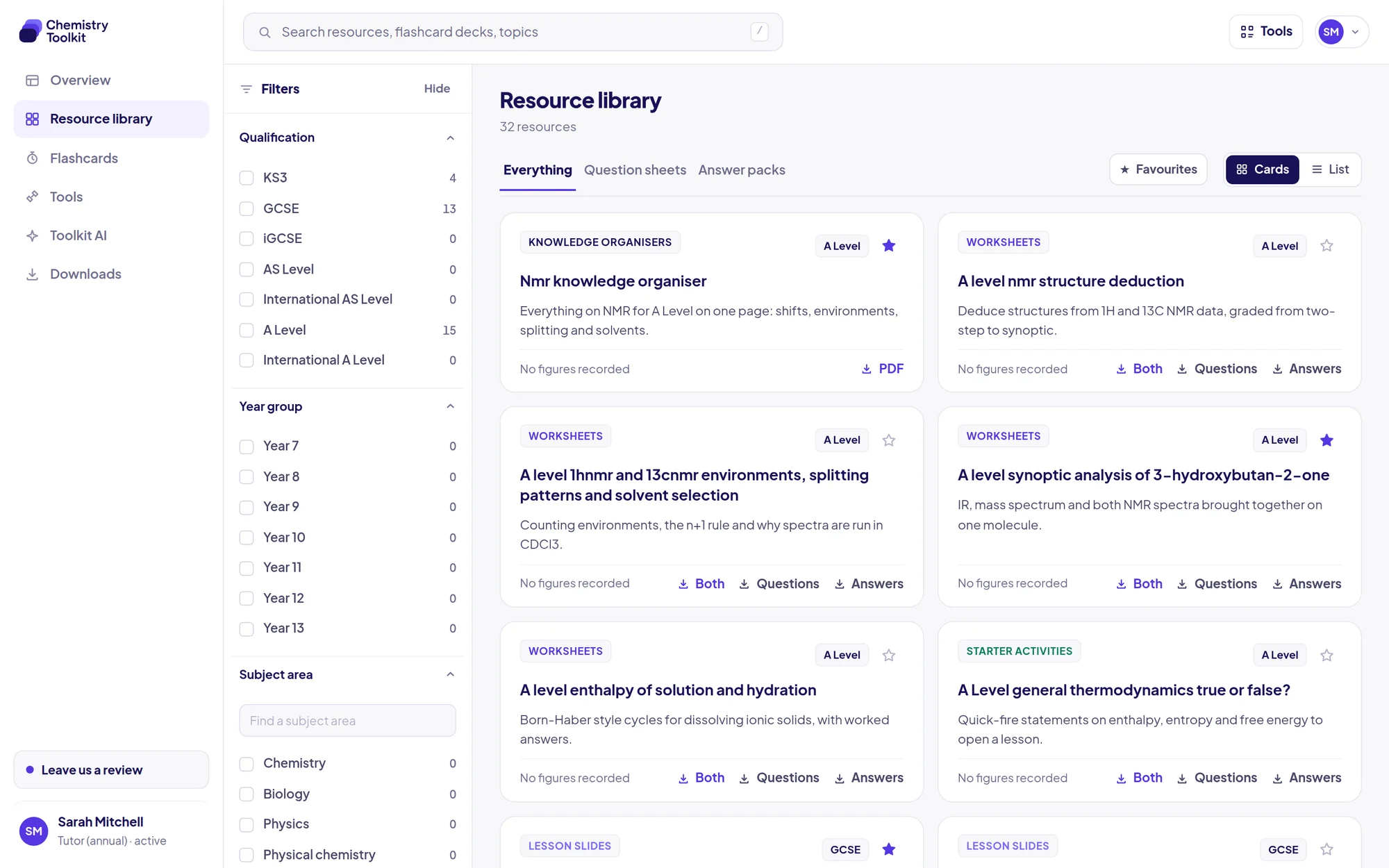 Chemistry Toolkit library for a school department.